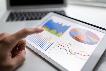 Image showing Finger touch on Digital tablet computer to show the chart