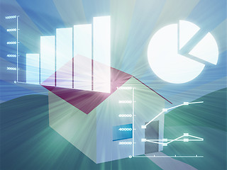 Image showing Housing market analysis