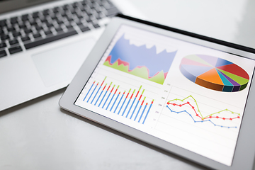 Image showing Digital tablet showing information chart 