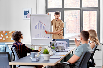 Image showing business team or startuppers working at office