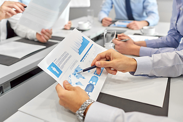 Image showing business team with papers meeting at office