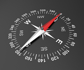 Image showing Compass