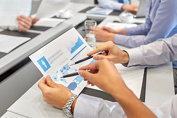 Image showing business team with papers meeting at office