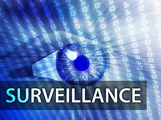 Image showing Surveillance illustration