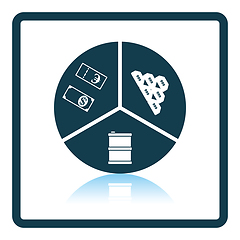 Image showing Oil, dollar and gold chart concept icon