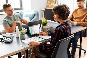 Image showing business team or startuppers working at office