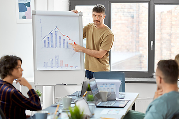 Image showing business team or startuppers working at office