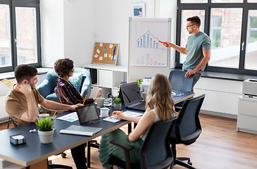 Image showing business team or startuppers working at office