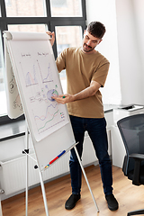 Image showing young man doing presentation at office