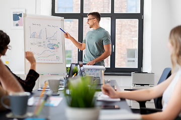 Image showing business team or startuppers working at office