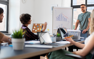 Image showing business team or startuppers working at office