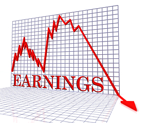 Image showing Earnings Graph Negative Indicates Wage Crisis 3d Rendering