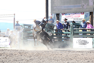 Image showing Ty Pozzobon Invitational PBR