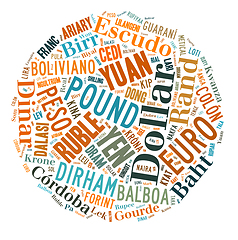 Image showing wordcloud illustration of currencies of the world