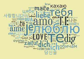 Image showing wordcloud Love you in different languages