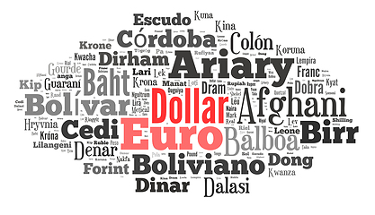 Image showing wordcloud illustration of currencies of the world