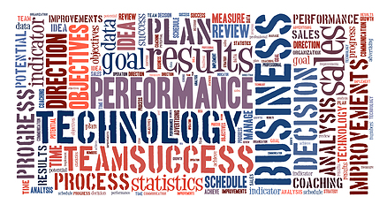 Image showing wordcloud illustration of business words