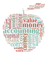 Image showing wordcloud finance and business words on apple shape