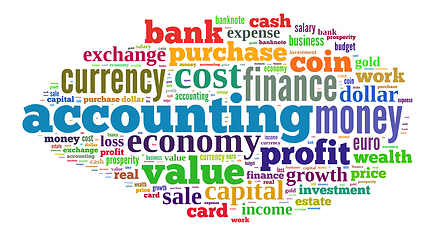 Image showing wordcloud illustration of finance and business words