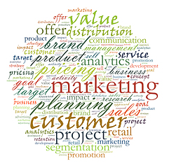 Image showing wordcloud illustration of marketing and business words