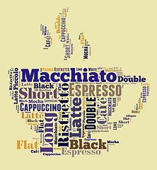 Image showing coffee drinks words cloud collage