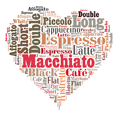 Image showing coffee drinks words cloud collage