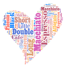 Image showing coffee drinks words cloud collage