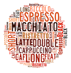 Image showing coffee drinks words cloud collage