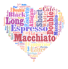 Image showing coffee drinks words cloud collage