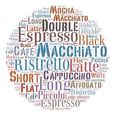 Image showing coffee drinks words cloud collage