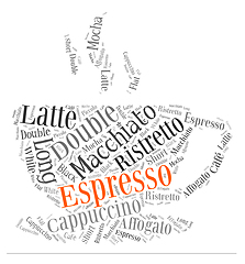 Image showing coffee drinks words cloud collage