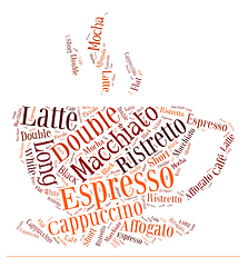 Image showing coffee drinks words cloud collage