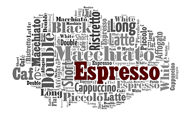 Image showing coffee drinks words cloud collage