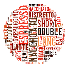 Image showing coffee drinks words cloud collage