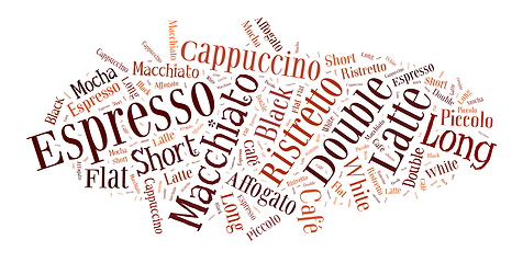 Image showing coffee drinks words cloud collage