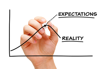 Image showing Expectations vs Reality Business Graph Concept