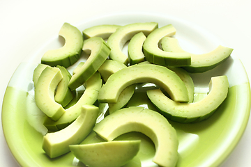 Image showing Slices of avocado on a plate