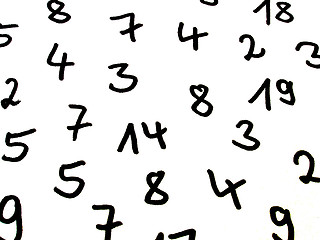 Image showing ciphers