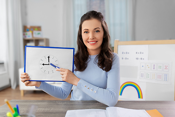 Image showing teacher with clock having online class at home