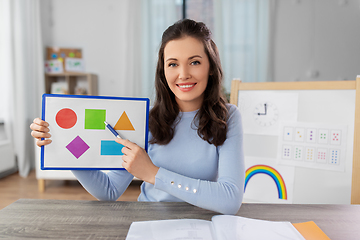 Image showing teacher showing shapes in online class at home