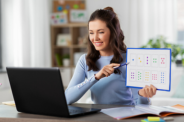 Image showing math teacher having online class on laptop at home