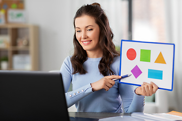 Image showing teacher showing shapes in online class at home