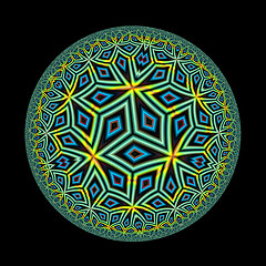 Image showing Circular Pattern