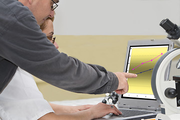 Image showing Analyzing the results