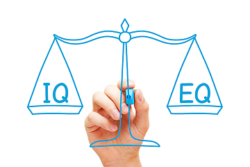 Image showing IQ And EQ Emotional Intelligence Weight Scale Concept