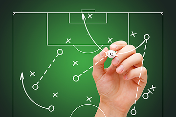 Image showing Football Soccer Coach Drawing Game Playbook Strategy