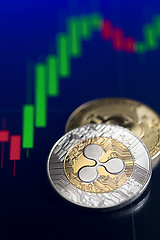 Image showing Cryptocurrency ripple