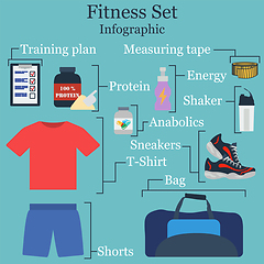 Image showing Fitness set  infographics