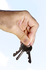 Image showing Hand holding keys