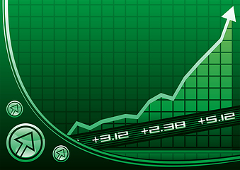 Image showing Hossa on economic analysis graph